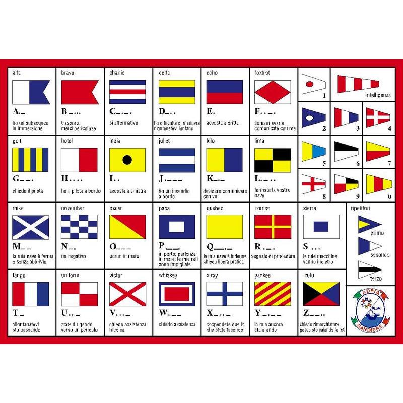 INTERNATIONAL CODE FLAGS KIT 23X30
