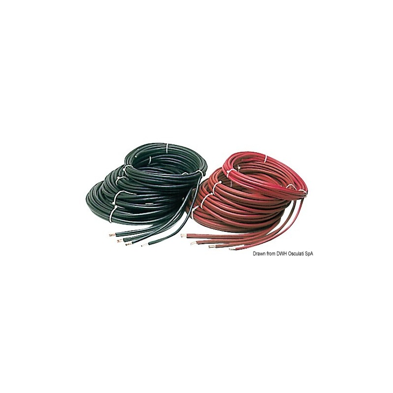 BATTERY CABLES, MADE OF COPPER AND COATED WITH SYNTHETIC RESIN INSULATING COVERING