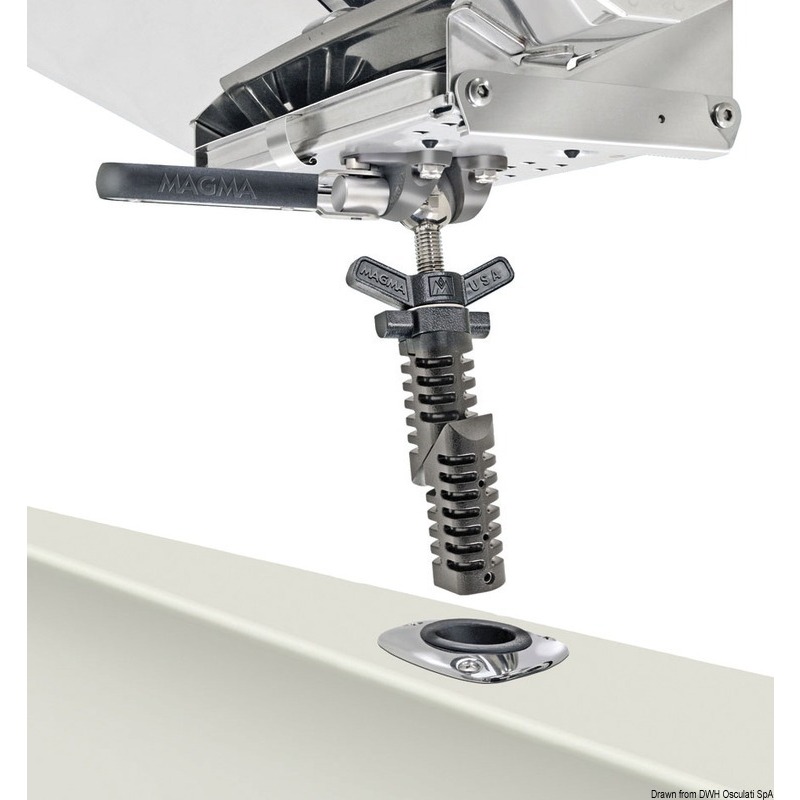 MAGMA FASTENING SYSTEM FOR GRILLS AND WORKTOPS