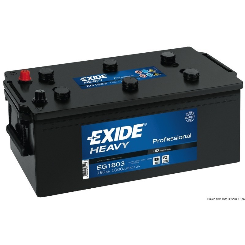 EXIDE PROFESSIONAL BATTERIES FOR STARTING AND ONBOARD SERVICES