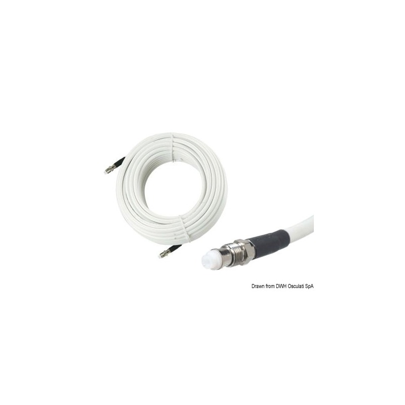 RG8X CABLES FOR GLOMEX GLOMEASY LINE VHF ANTENNAS