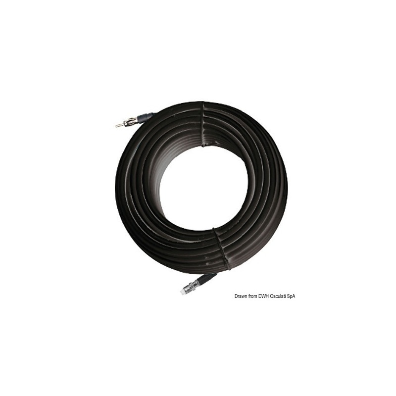 RG62 CABLE FOR GLOMEASY LINE AM/FM ANTENNAS
